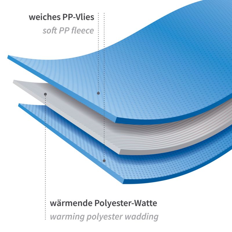 Patienttæppe, PP med PES-fyld fra Hygostar