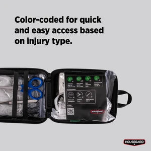 Housegard Compact – Kompakt førstehjælp til mindre skader